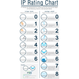 Strand Pendant with Rod Set in Antique Bronze - Crystal Palace Lighting